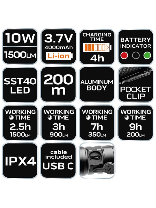 Žibintuvėlis įkraunamas USB C 1500 lm SST40 LED